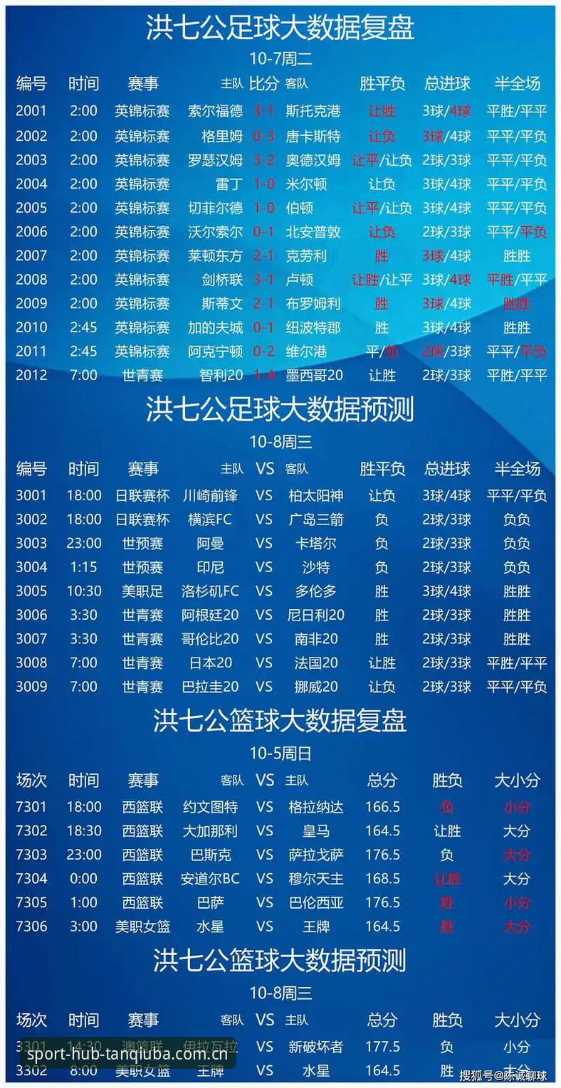 谈球吧体育官网深度分析：专业体育竞猜平台哪个好？老用户全面解析使用体验