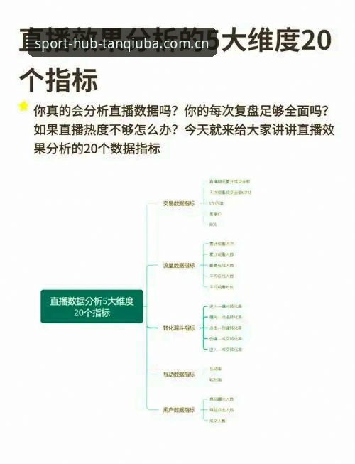 谈球吧手机版 谈球吧手机版最新动态:全球体育赛事直播平台升级,用户反馈与功能解析